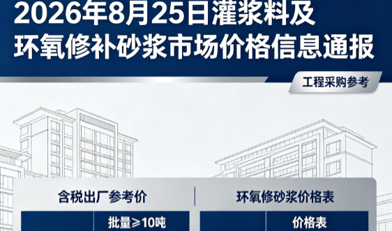 隆广镇2026年8月25日灌浆料及环氧修补砂浆市场价格信息通报